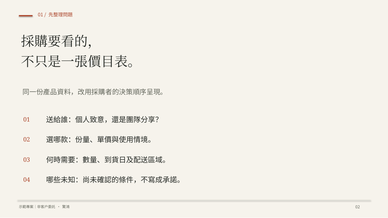 提案第2頁：採購要看的，不只是一張價目表。