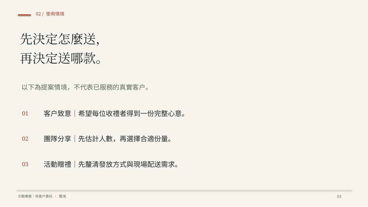 提案第3頁：先決定怎麼送，再決定送哪款。